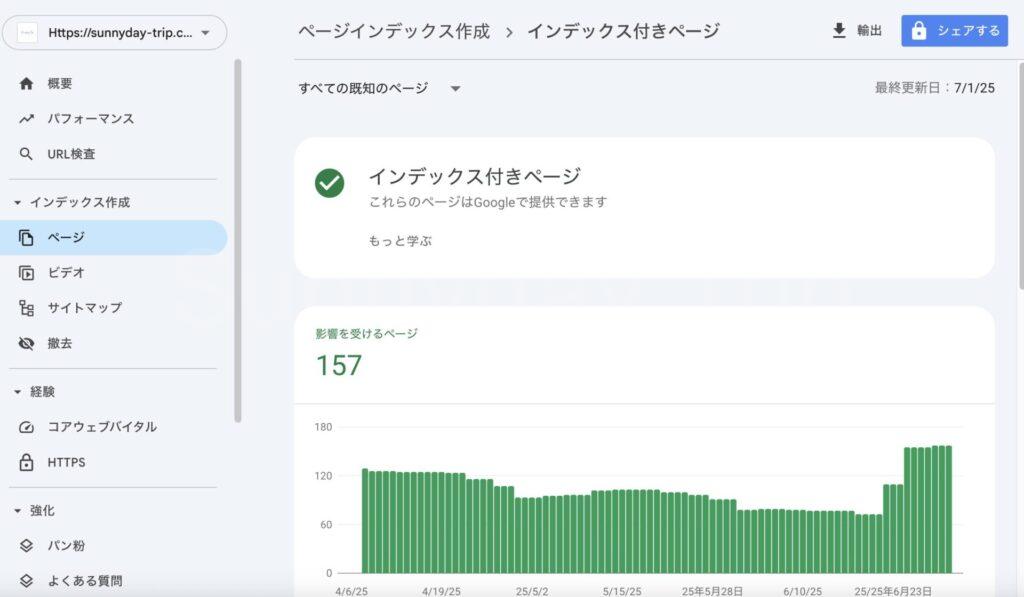 Googleインデックス未登録記事を一覧で確認する方法