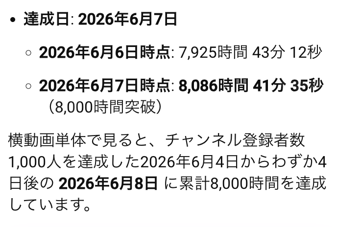 総再生時間8,000時間達成時のデータ