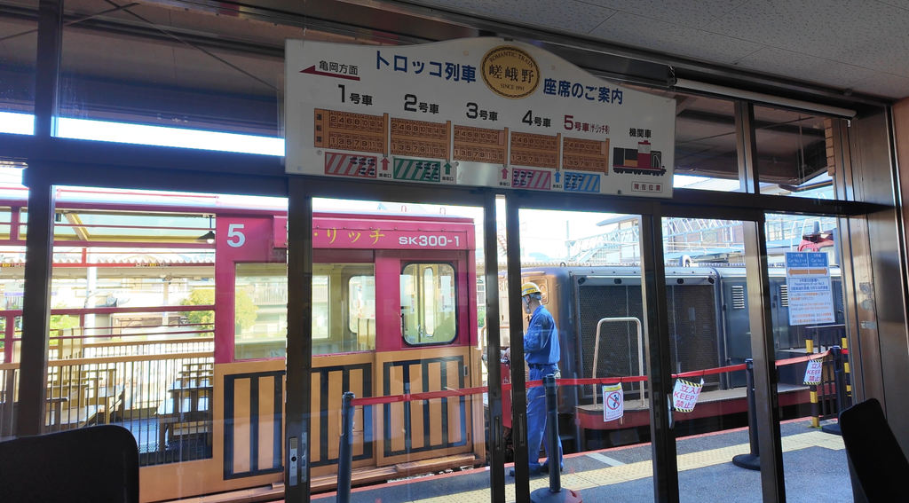 嵐山 嵯峨野トロッコ列車
